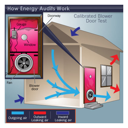 home-energy-audit_graphic.png