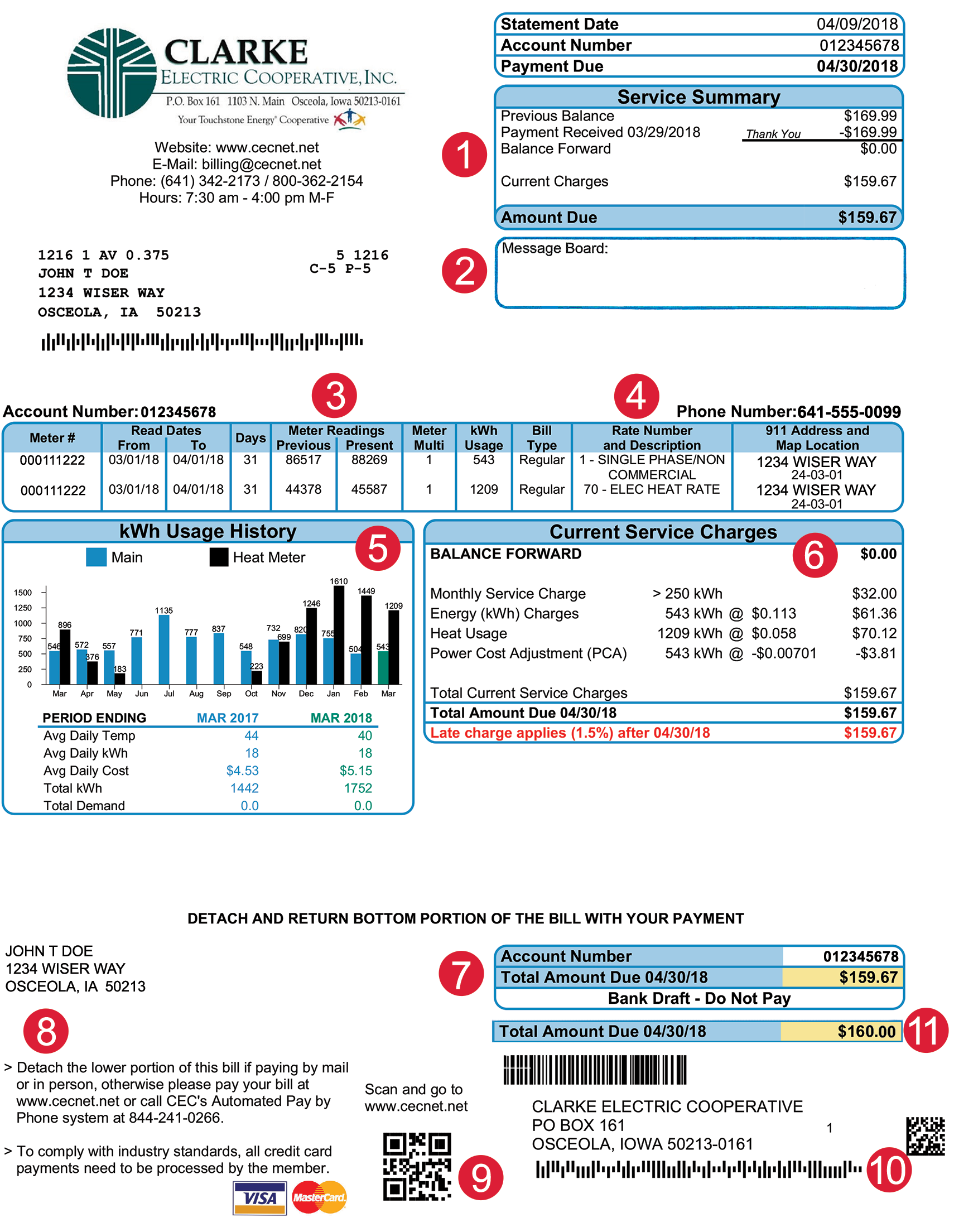 Understanding My Bill | Clarke Electric Cooperative